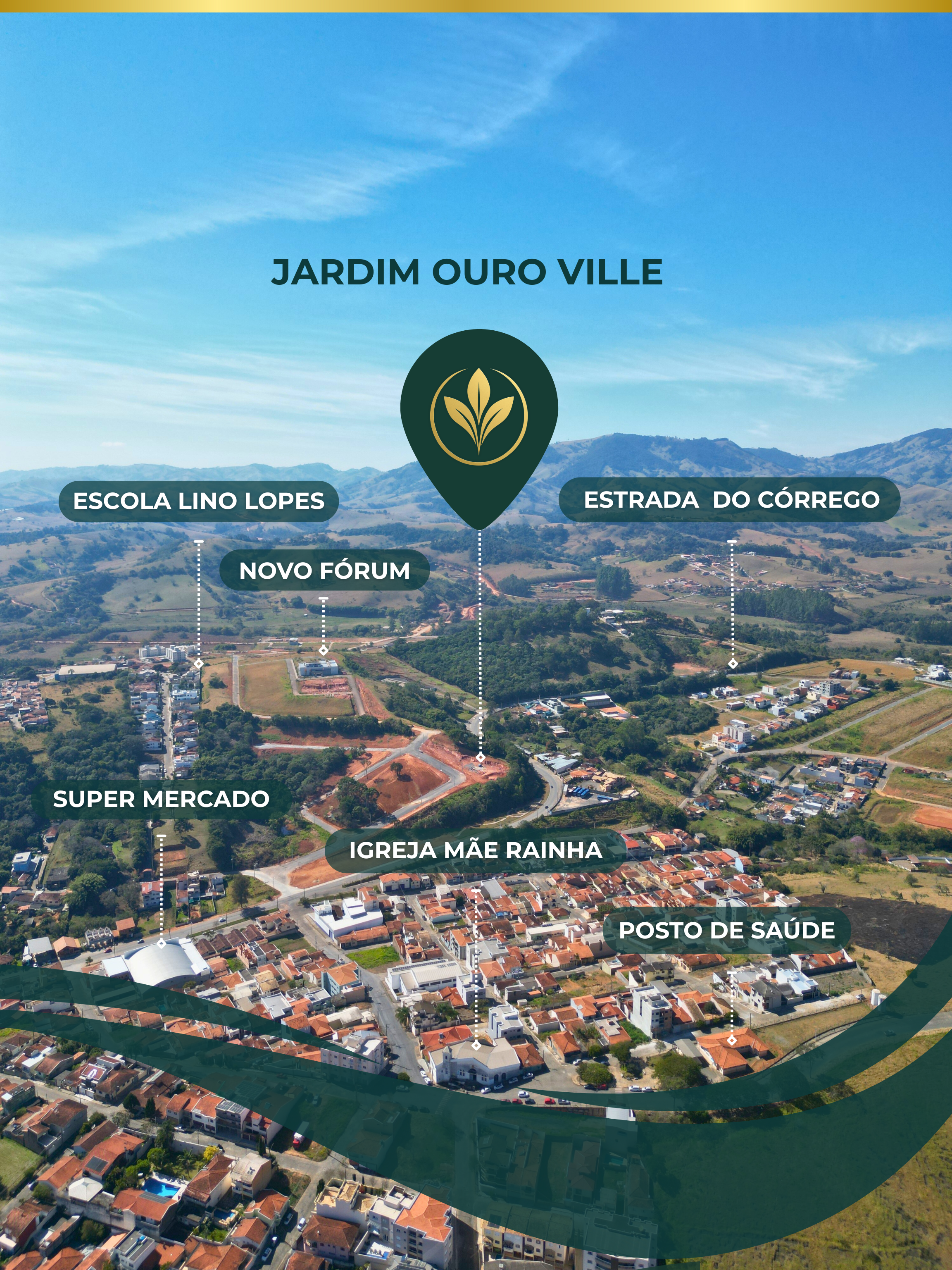 Imagem ilustrativa do loteamento